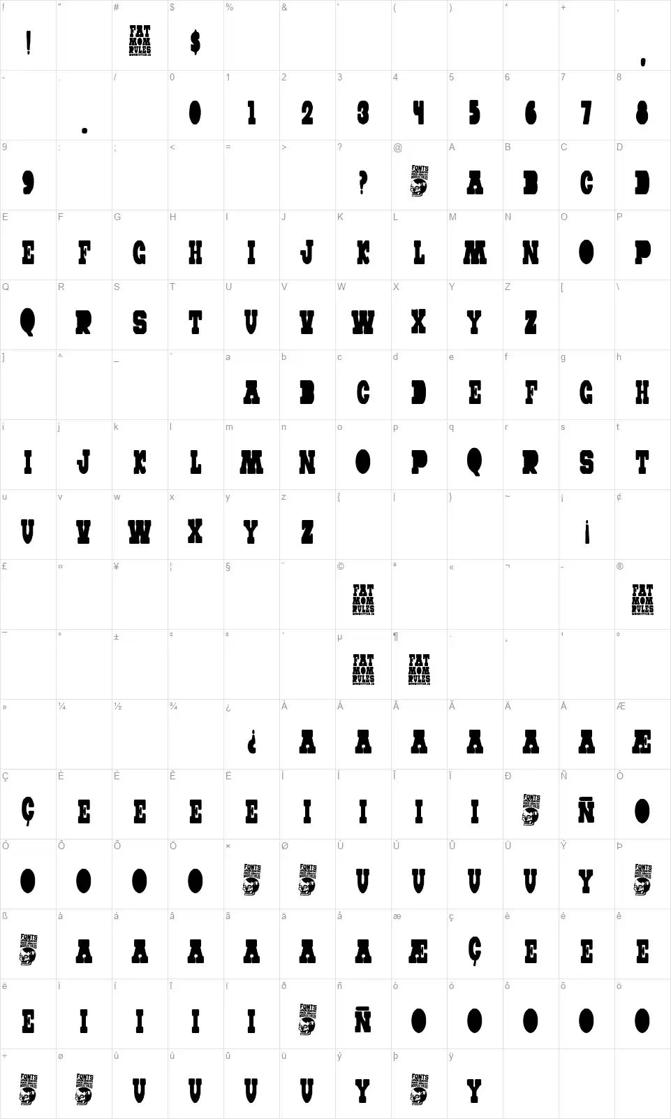 Fat Mom Rulesfont character map