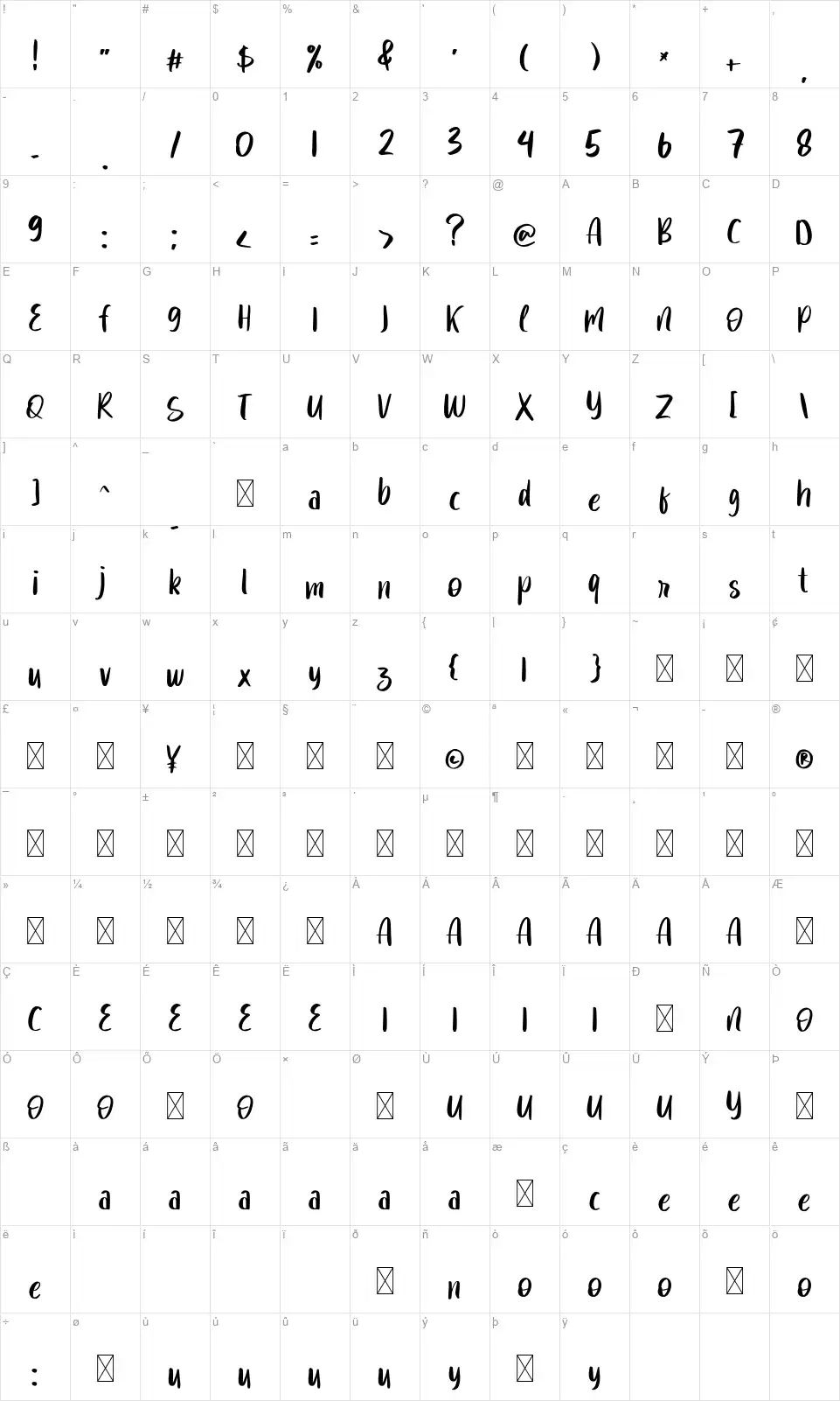 Fearfulfont character map