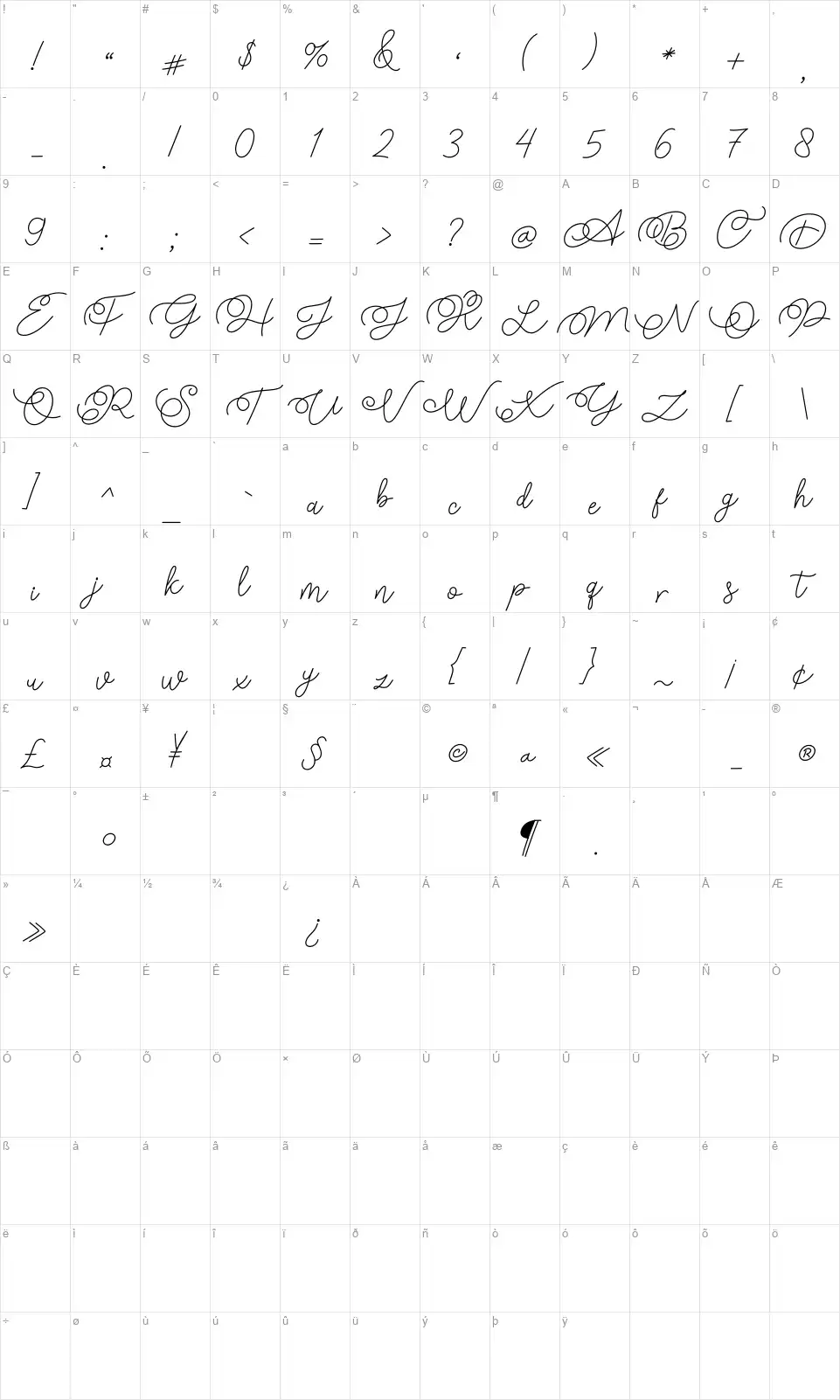 Feels so Goodfont character map