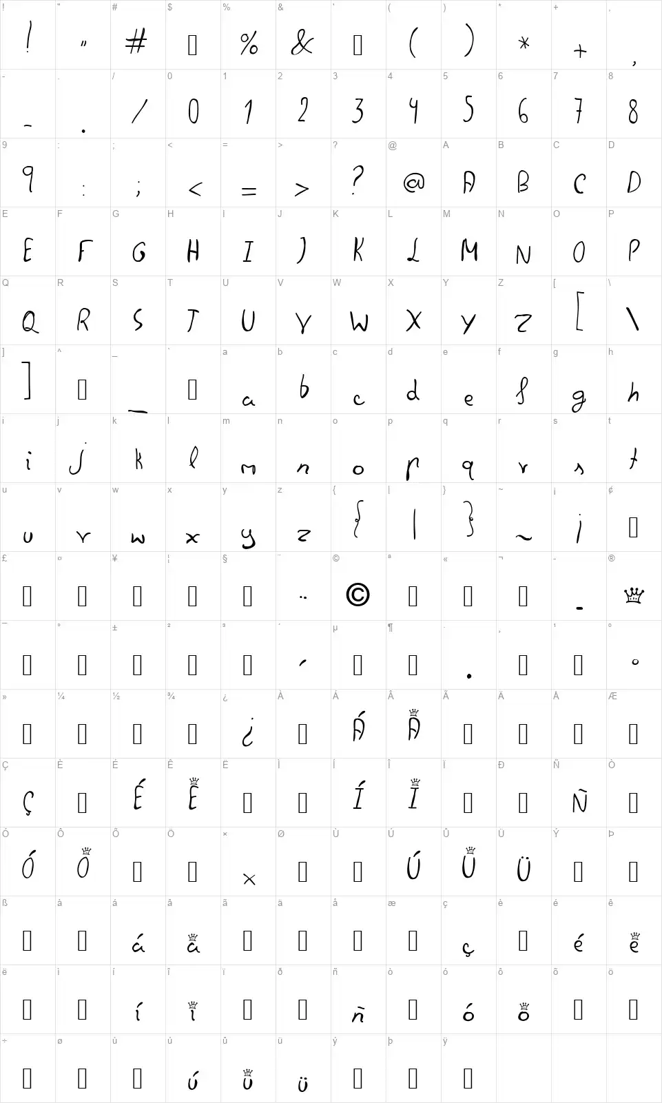 Felipe Scriptfont character map
