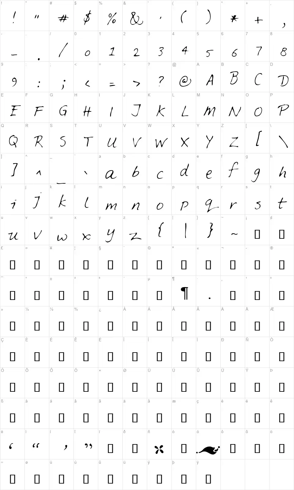 Feltpenfont character map