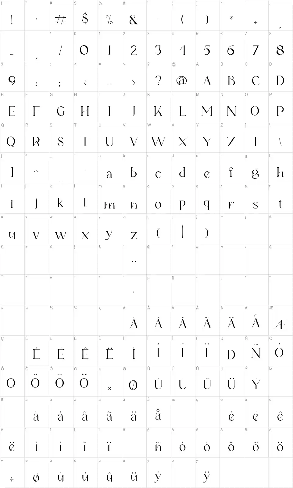 Fernstadfont character map