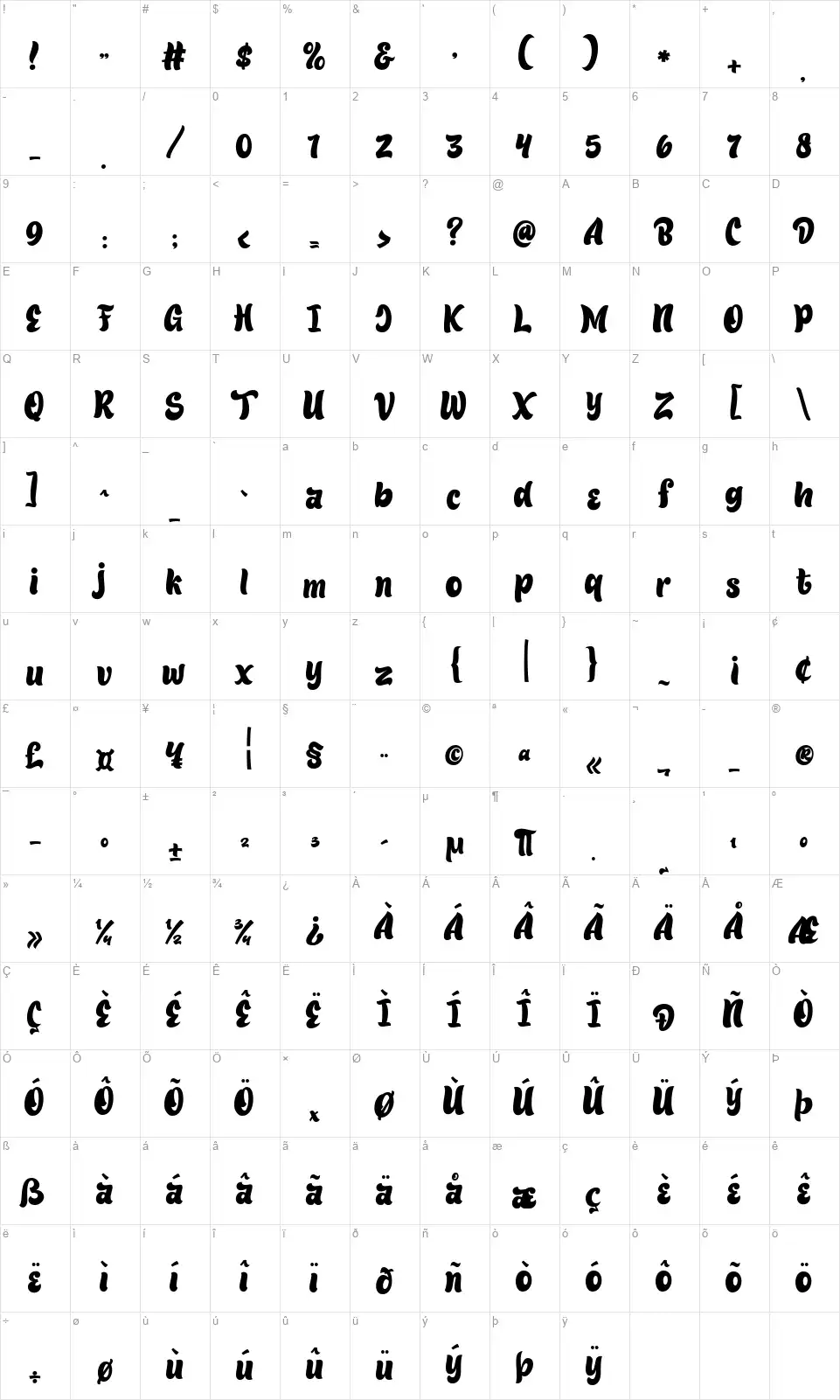Fillguyfont character map