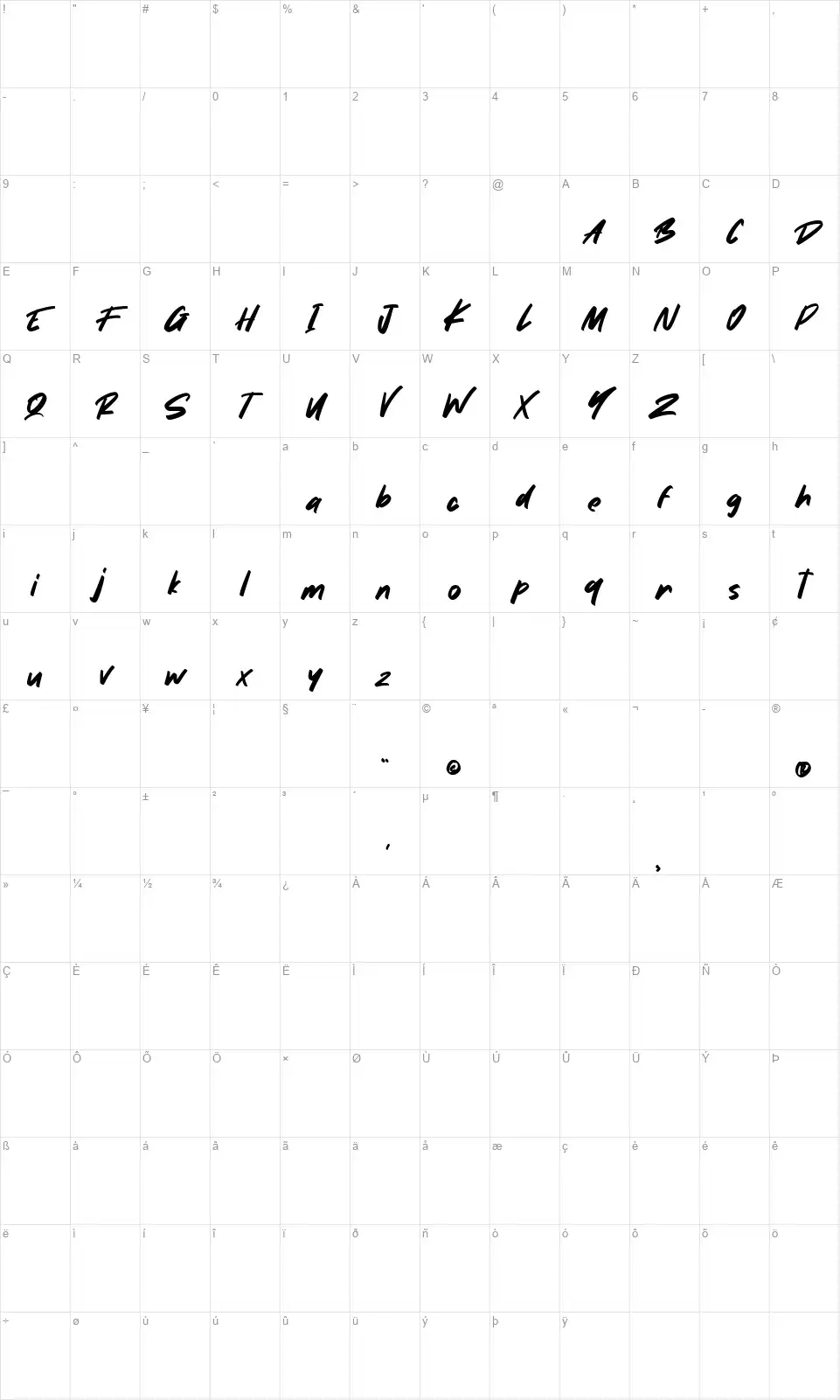 Filling Stationfont character map