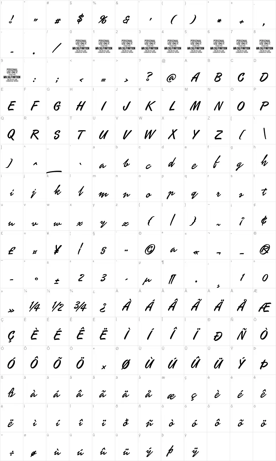 Finitionfont character map