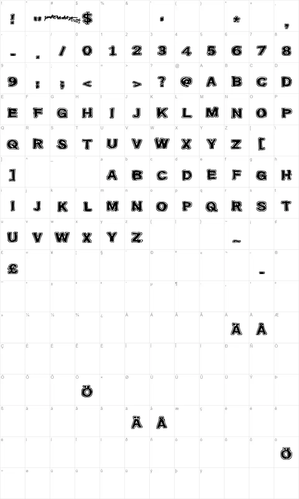 Firebugfont character map