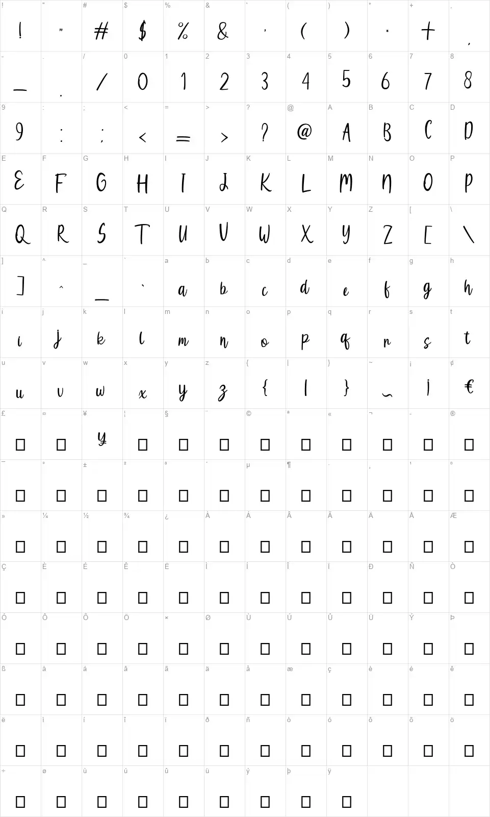 First Belovedfont character map