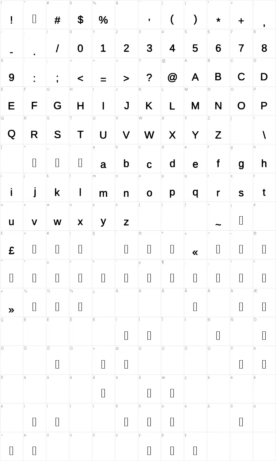 Firstafont character map