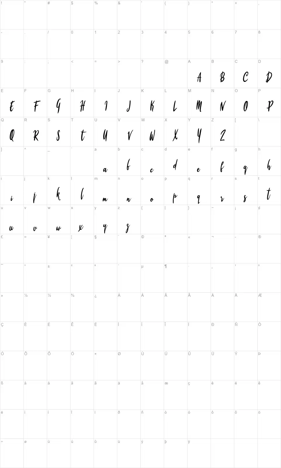 Firyana Beautyfont character map