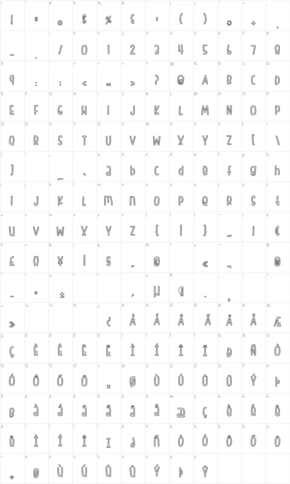 FishFingers Outlinefont character map