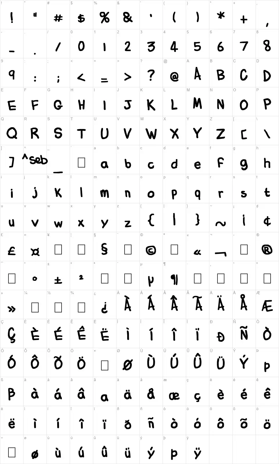 Flabby Bums Handwritingfont character map