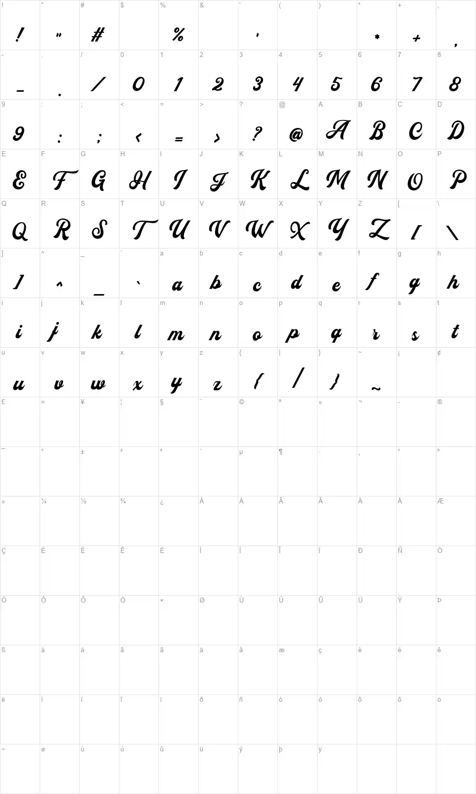 Flanders Scriptfont character map