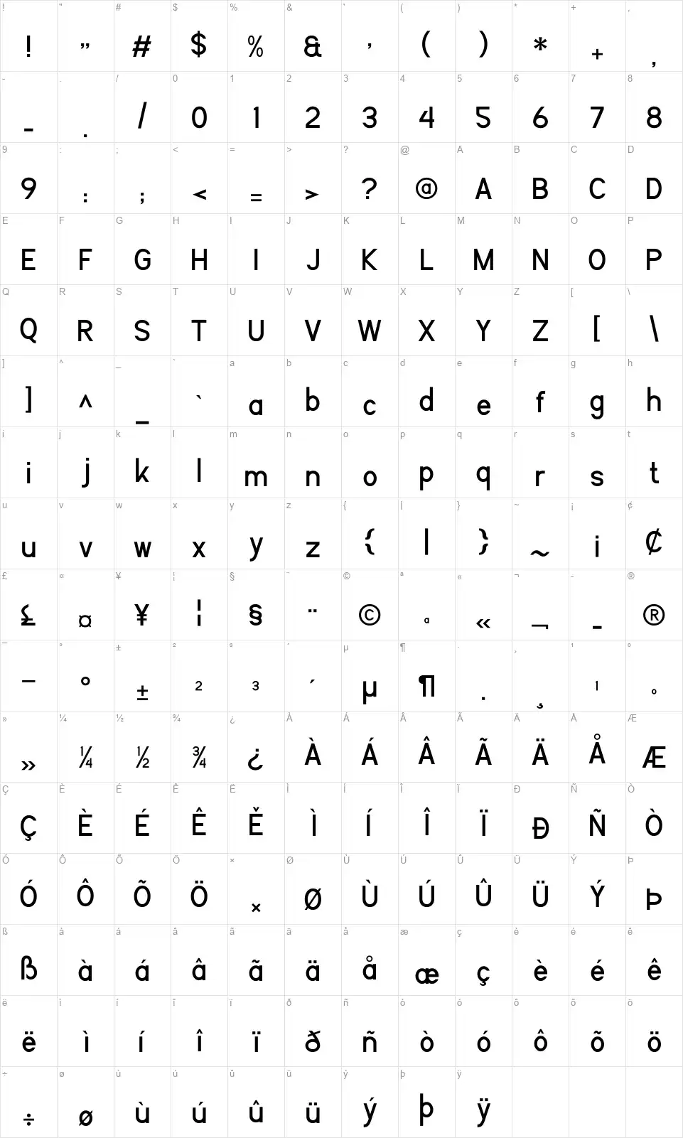Flauntersfont character map