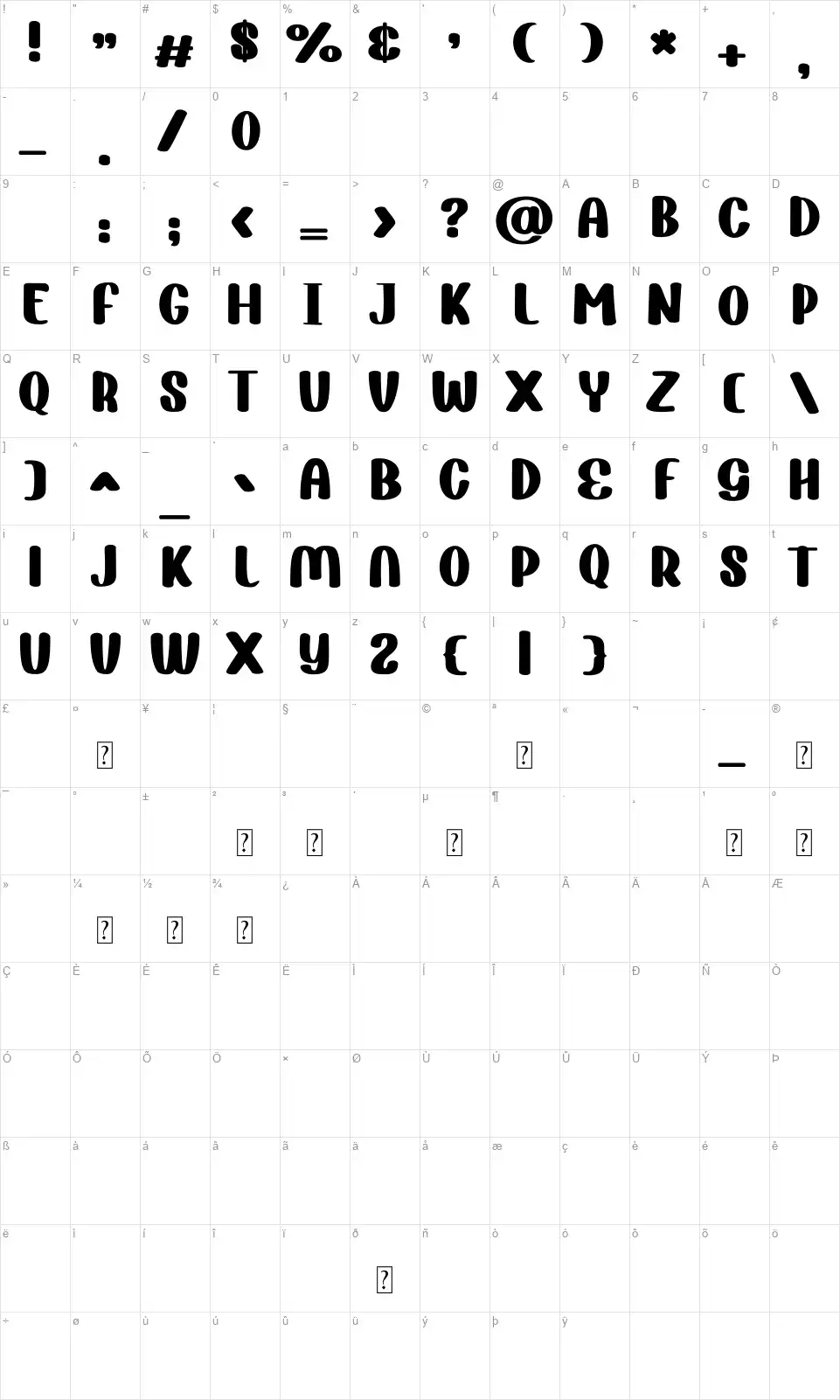 Flephyfont character map