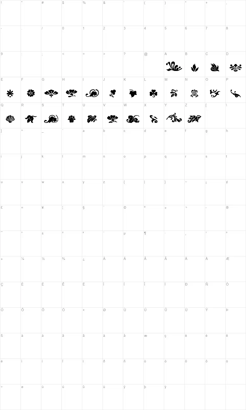 Fleurs Fontfont character map