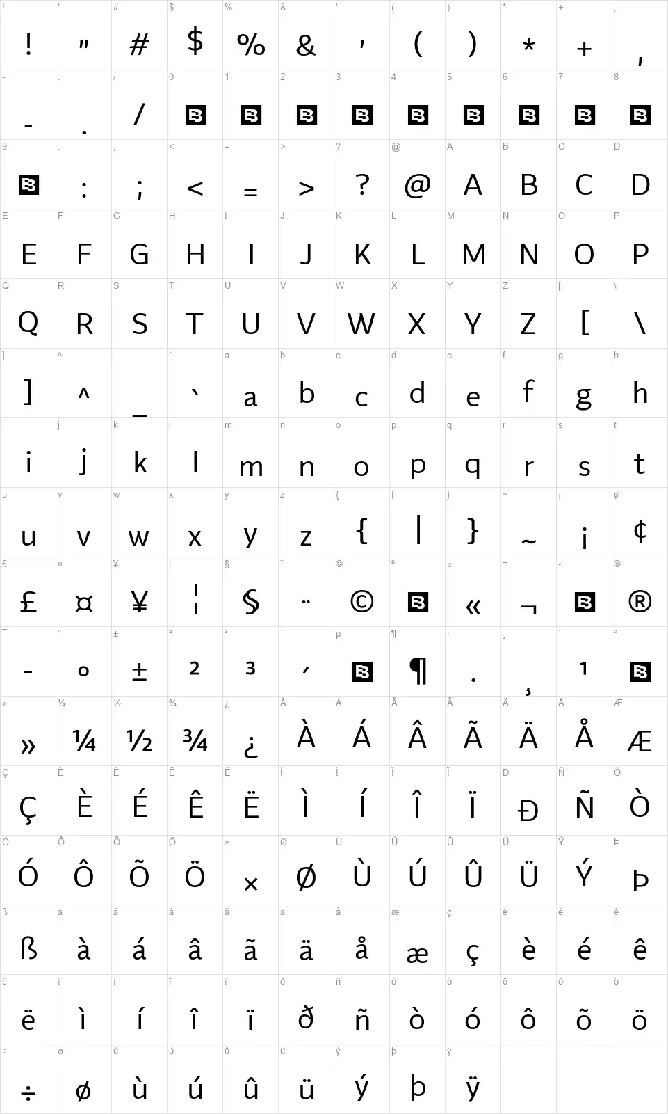Flindersfont character map