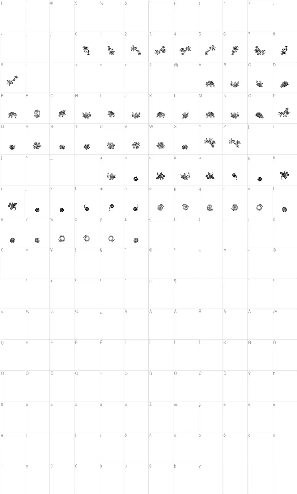 Floreale Twofont character map