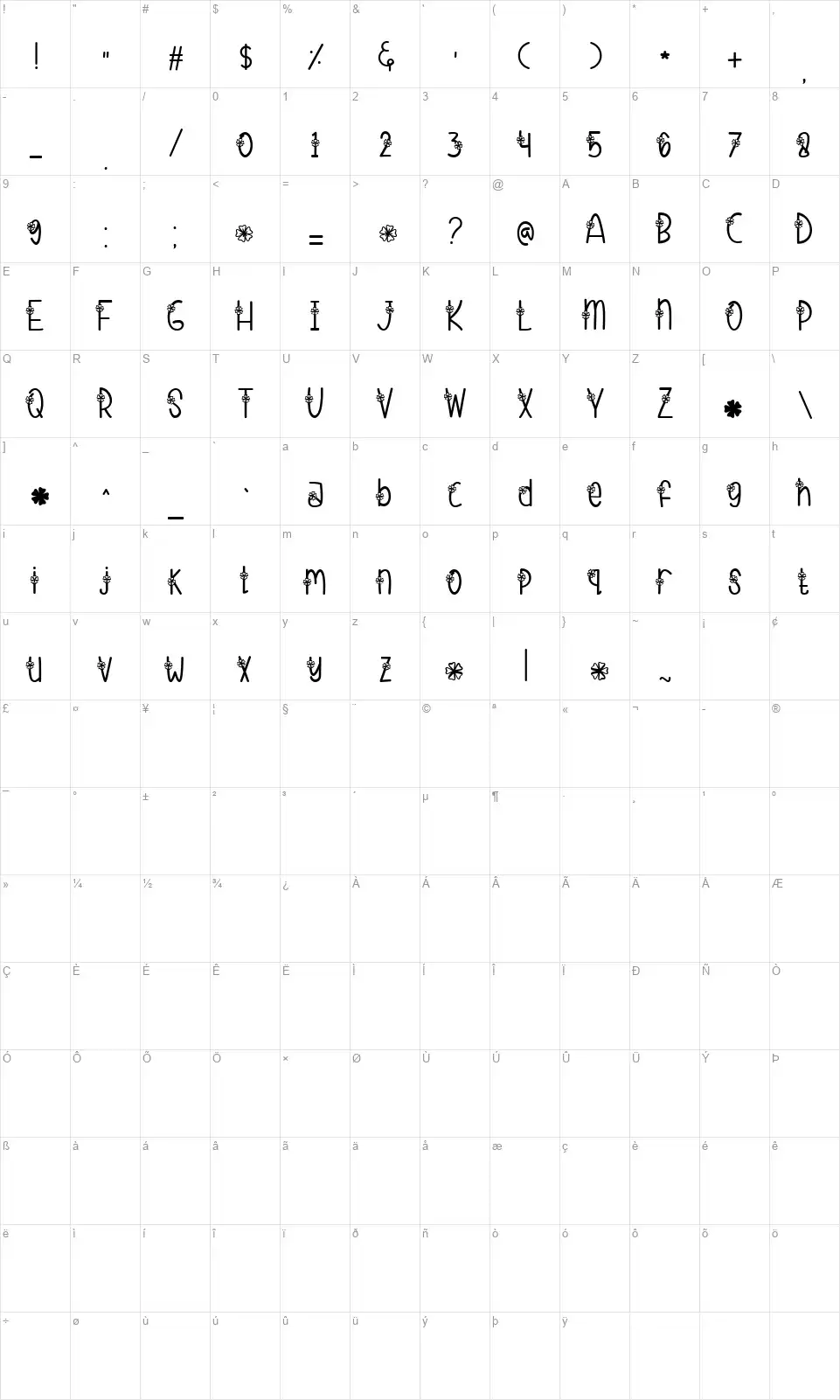 Flowafont character map