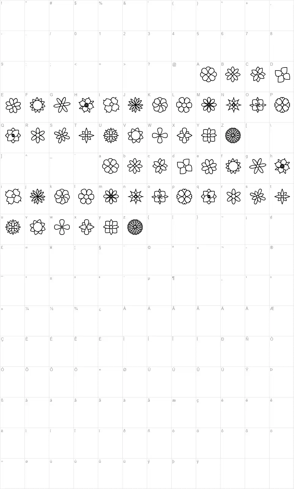 Flowers STfont character map