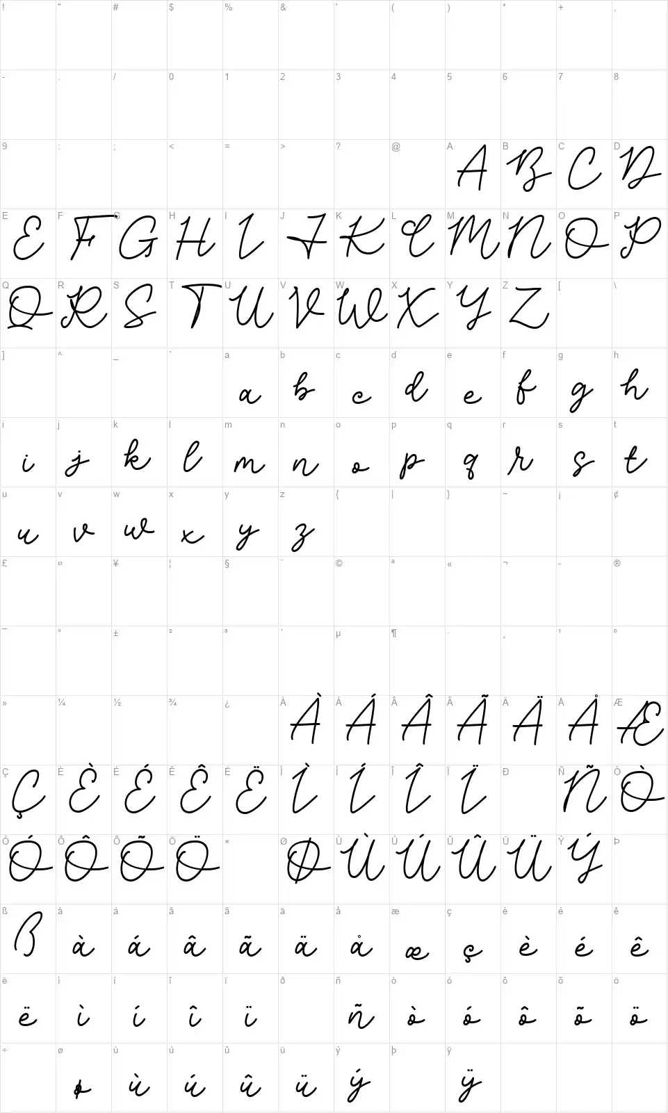 Flowing Waltzfont character map