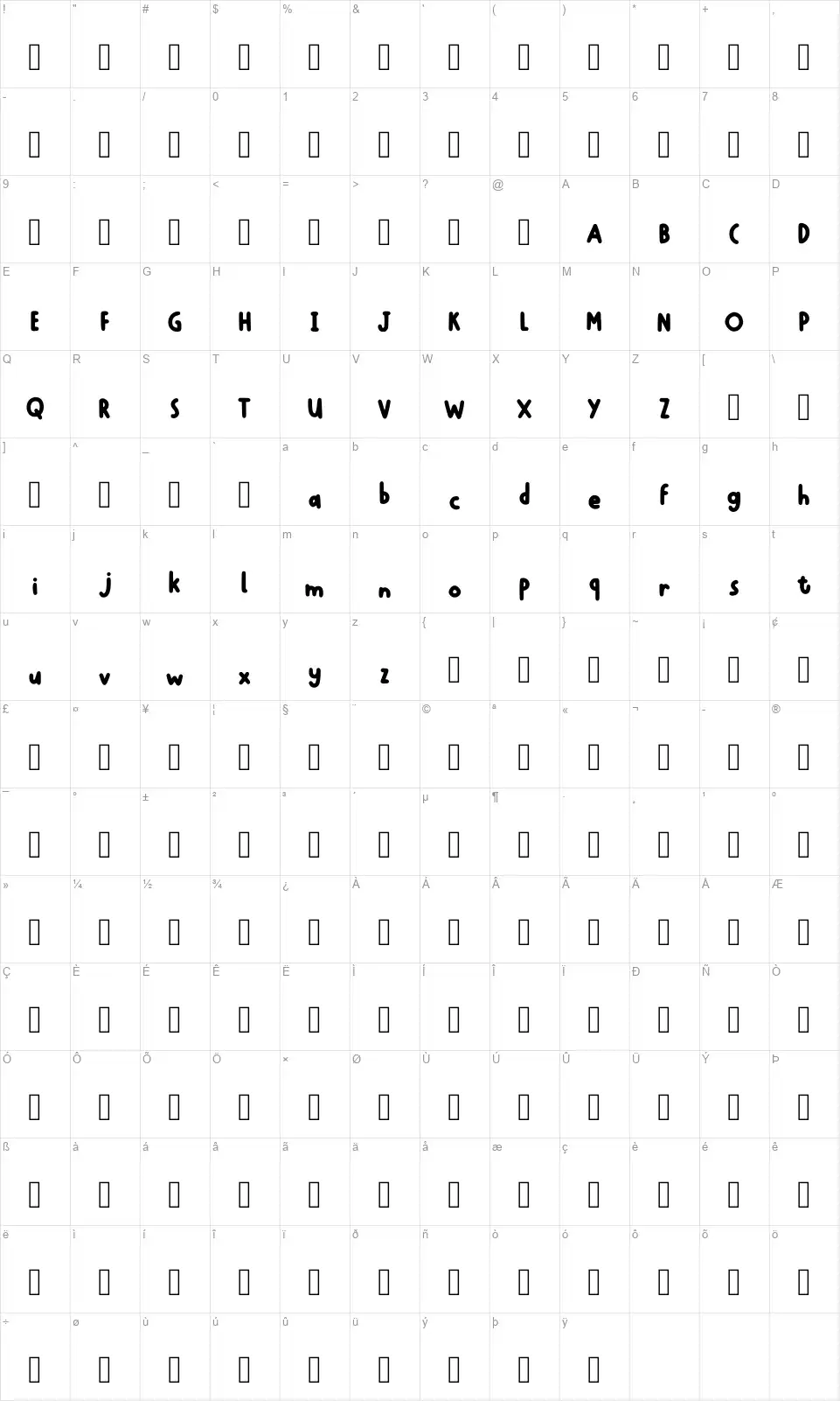 Fluffy Gichifont character map