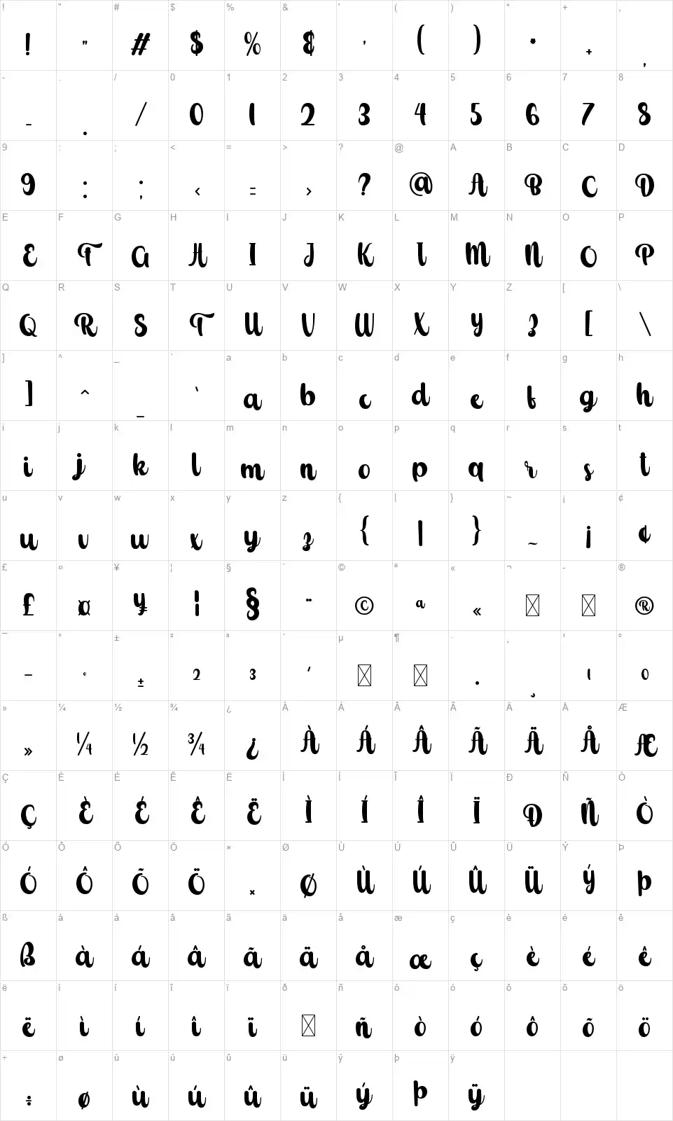 Follio Cooperfont character map