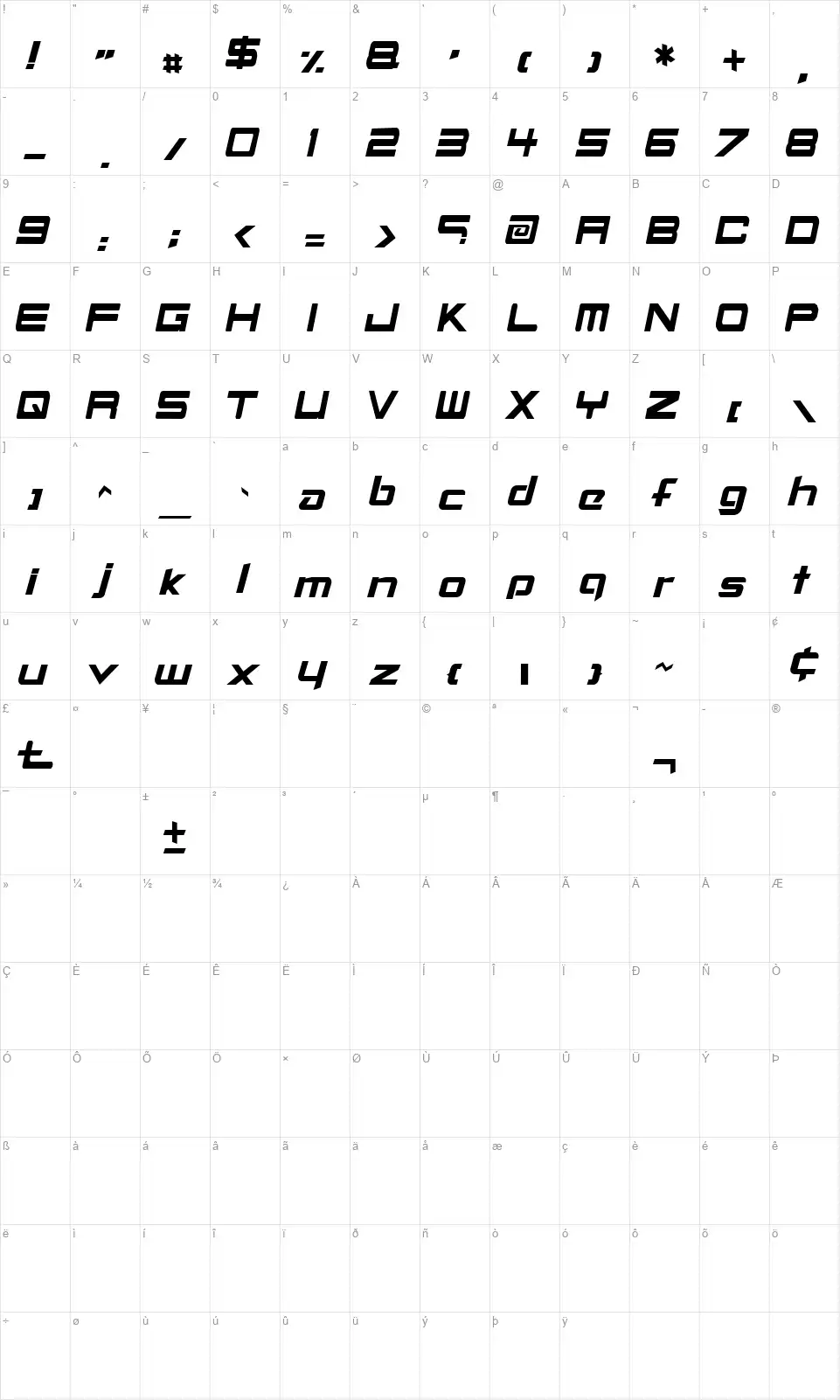 Fontdaemoniumfont character map