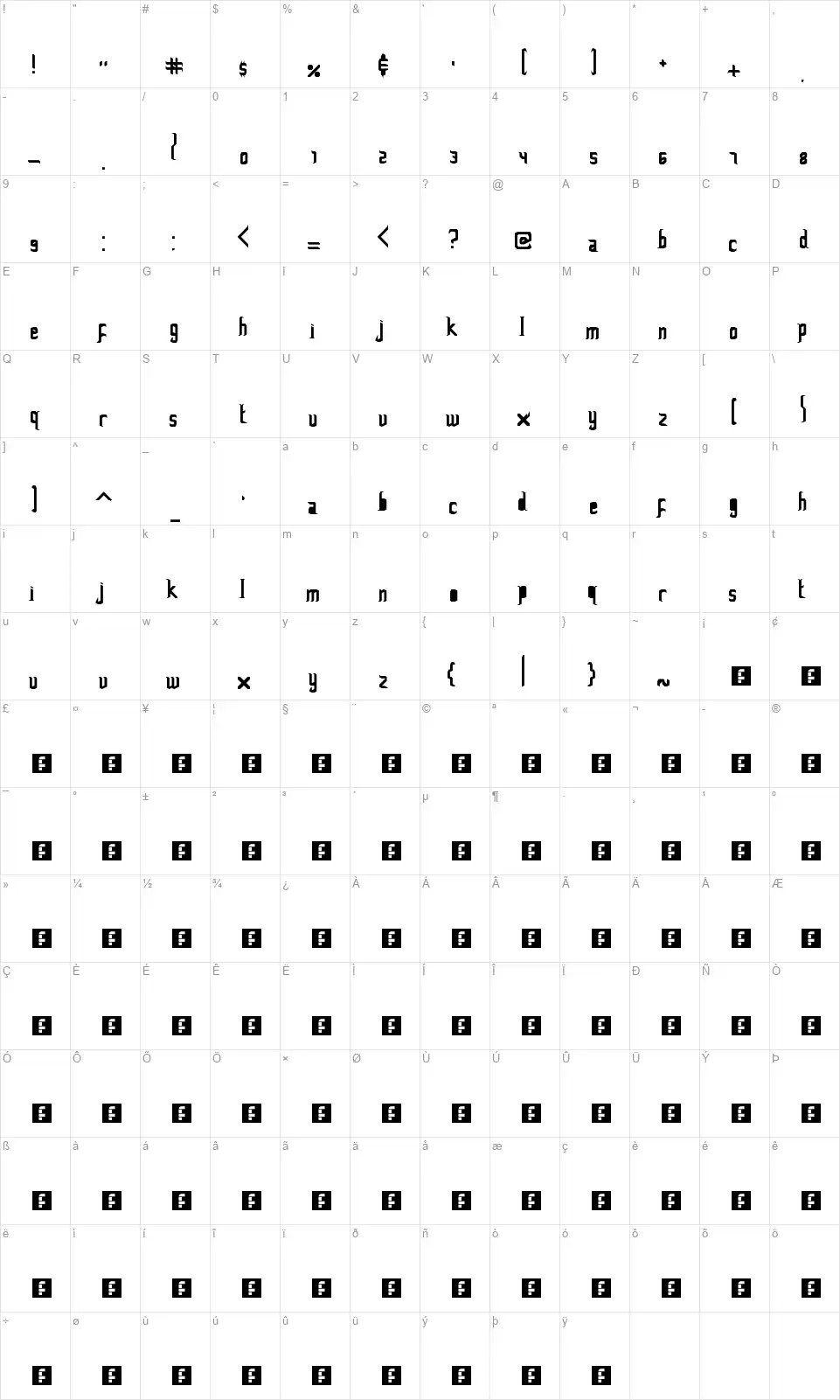 Fooled by Gayusfont character map
