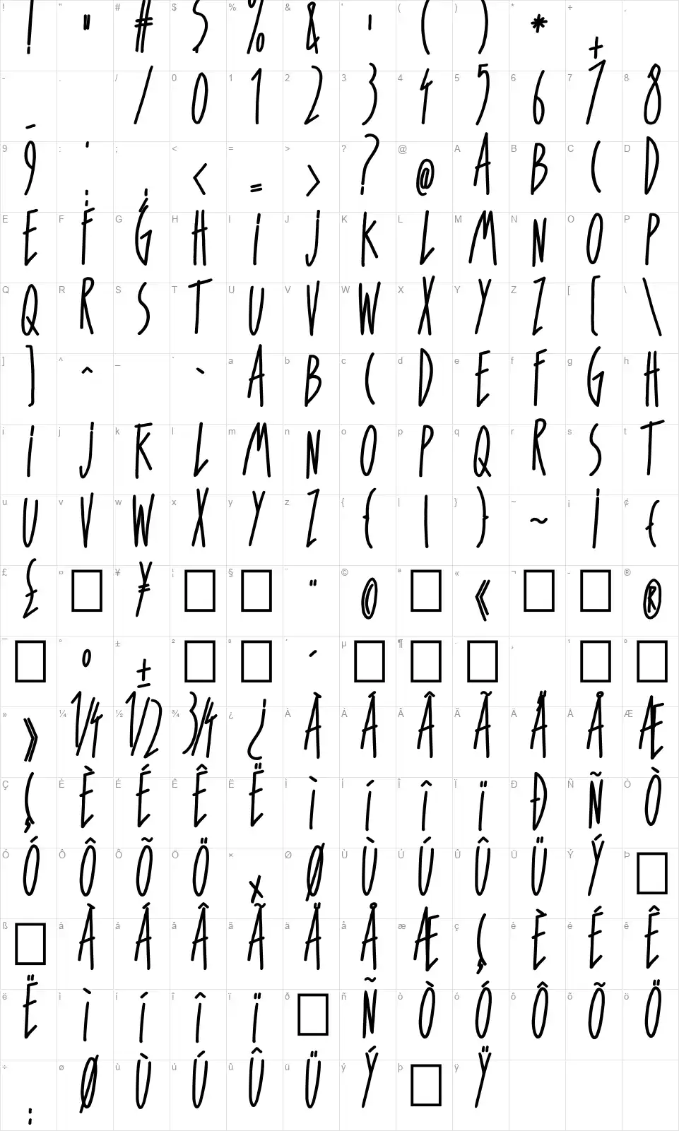 For Girls Only Boldfont character map