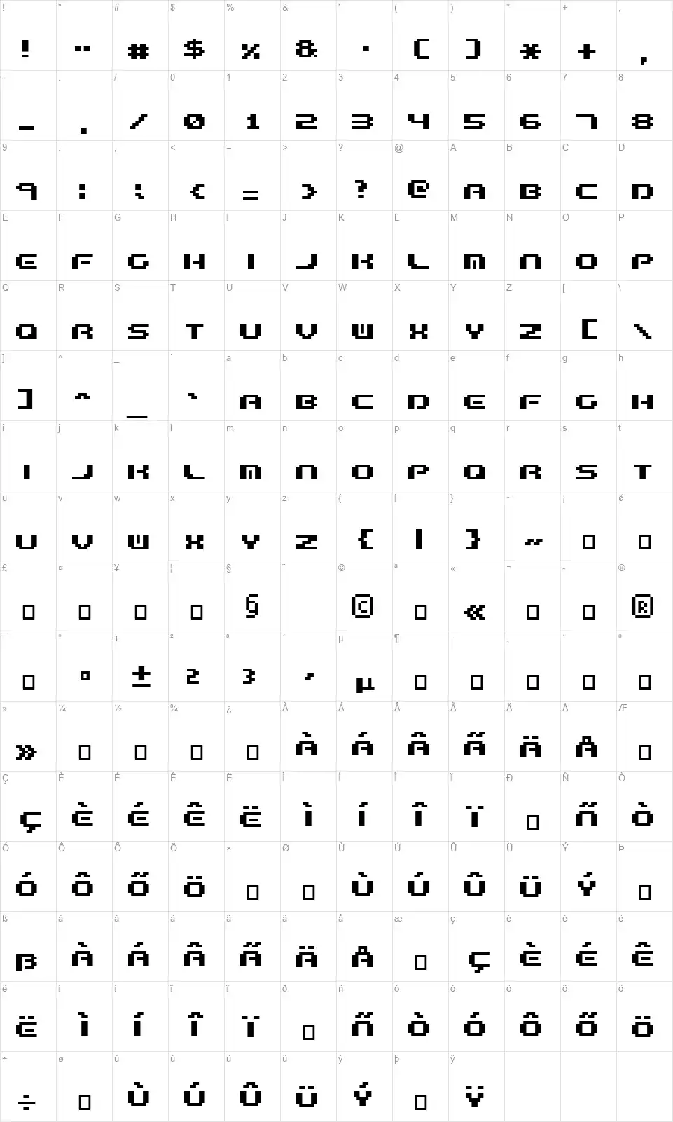 Formula Too Complexfont character map