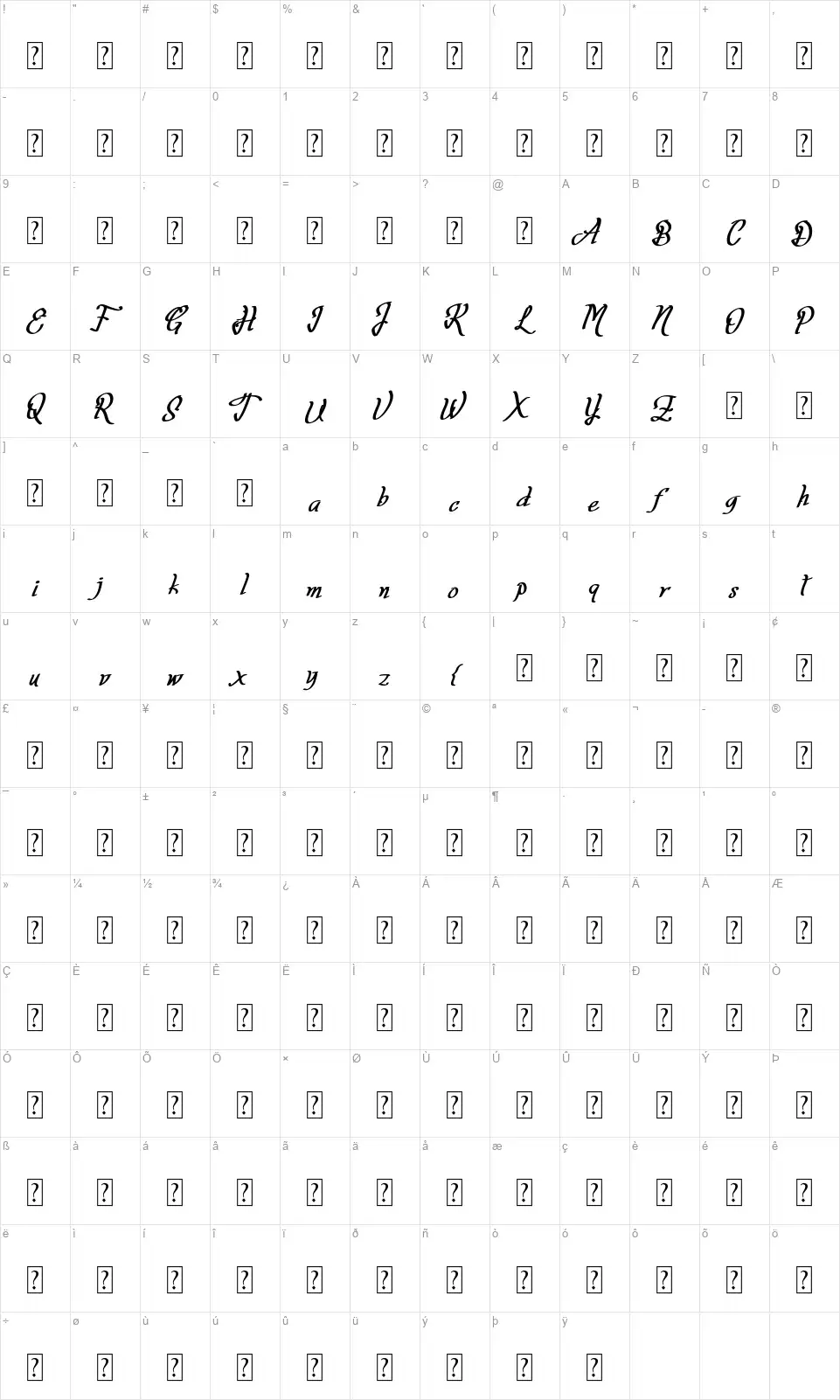 Fortuin Handletteringfont character map