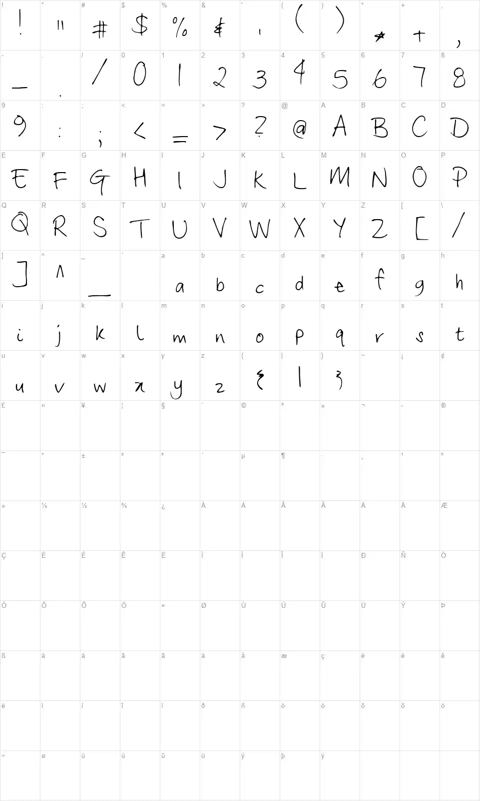Frangipani Rosefont character map