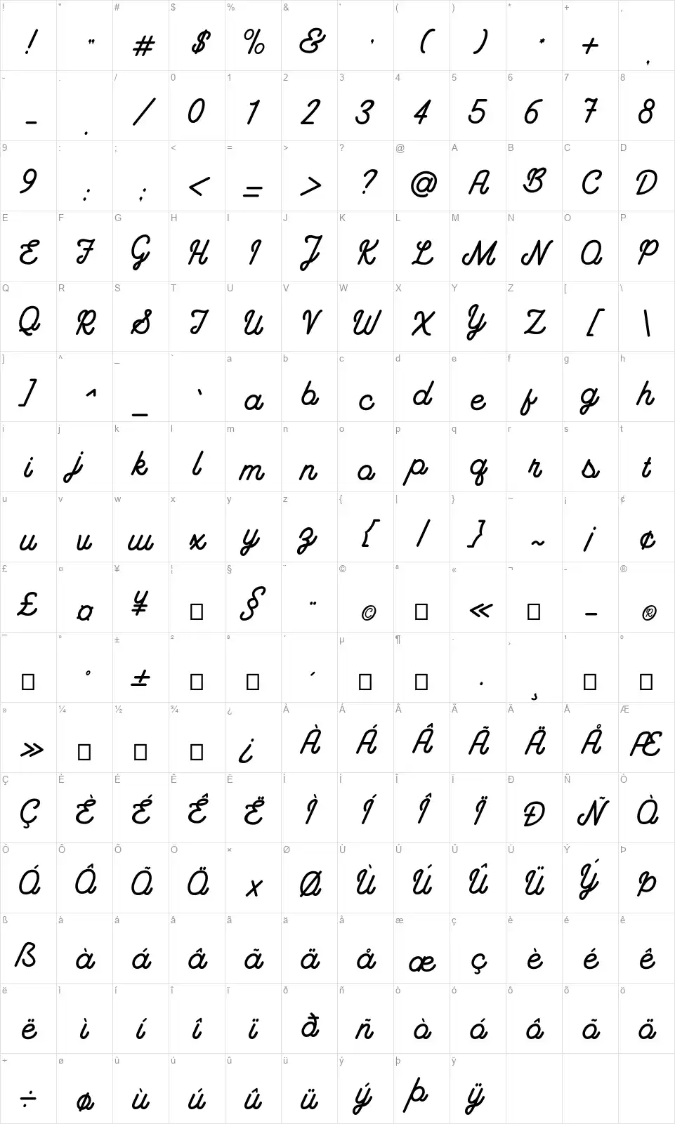 Frangklinfont character map