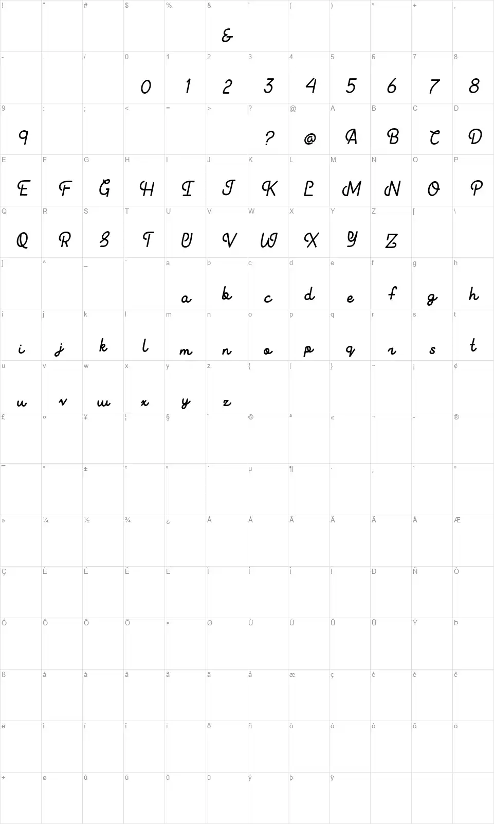 Fraulein Revivalfont character map