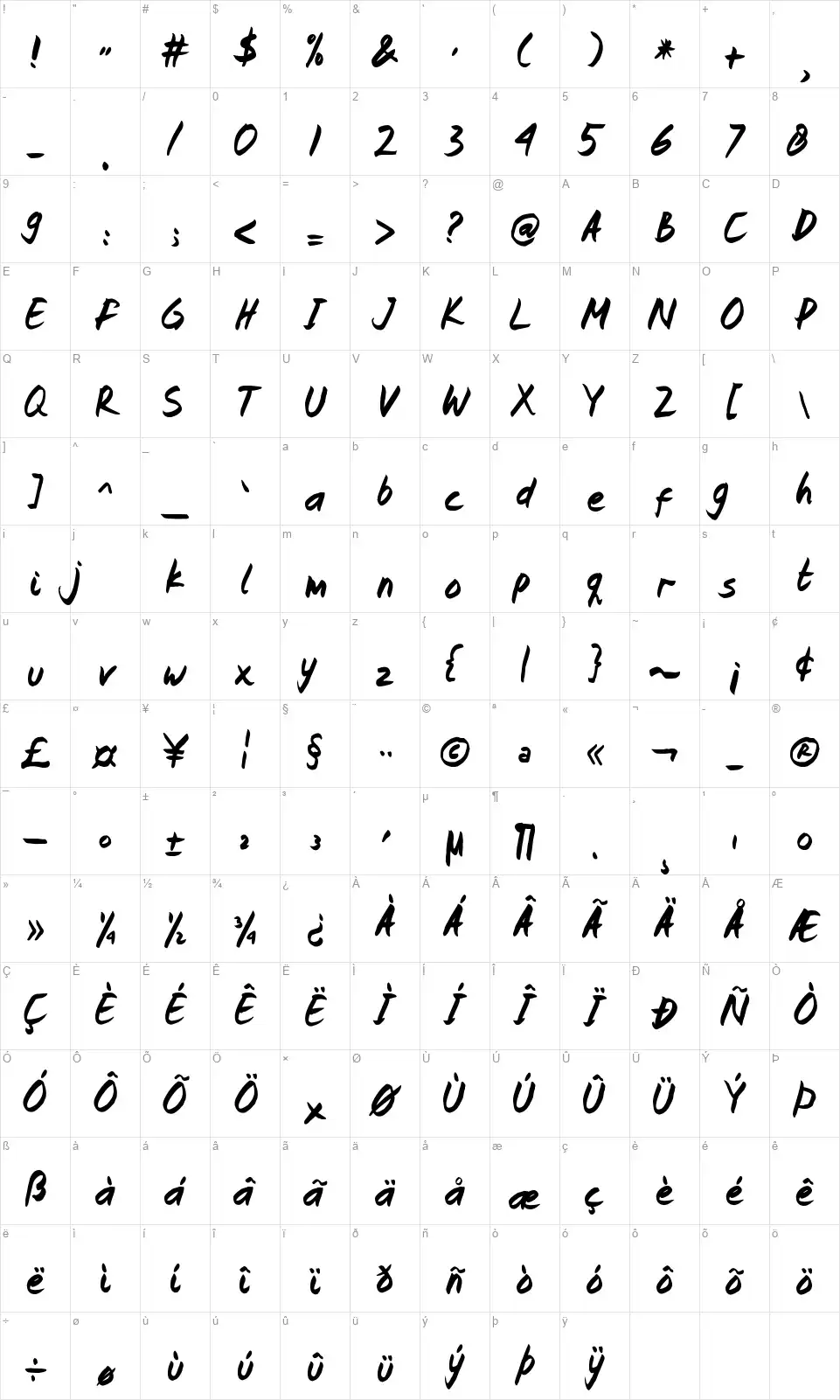 Frederick Greatongfont character map