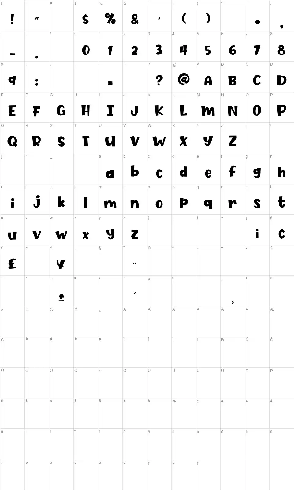 Fresh Coconutfont character map