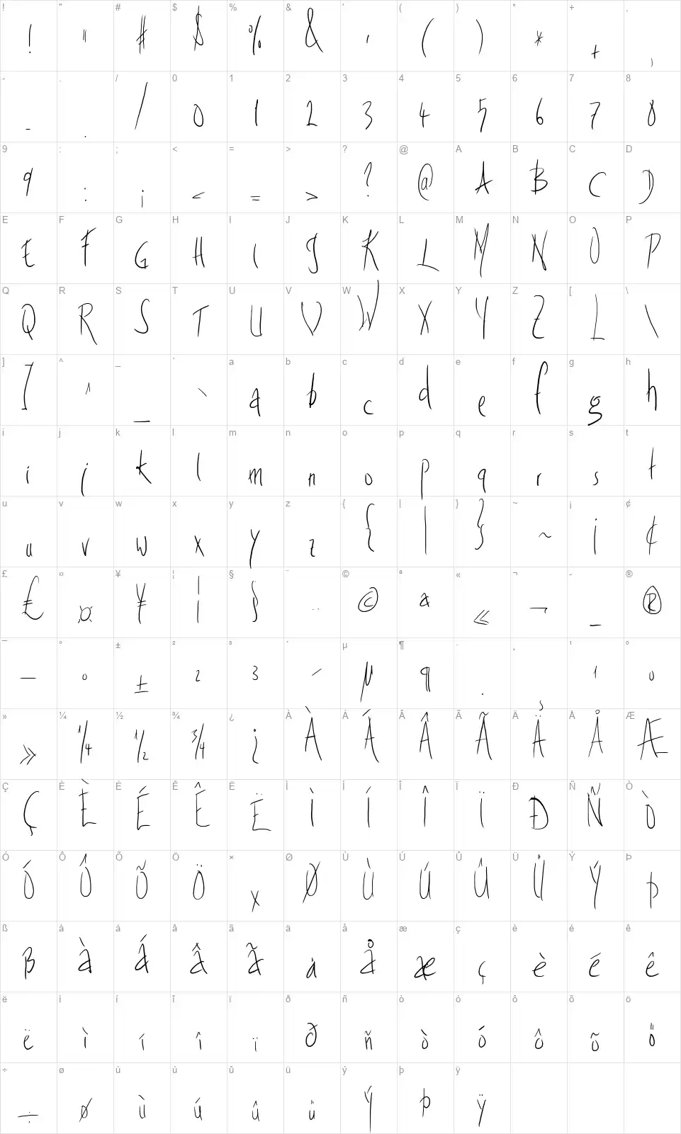 Fright Nightfont character map