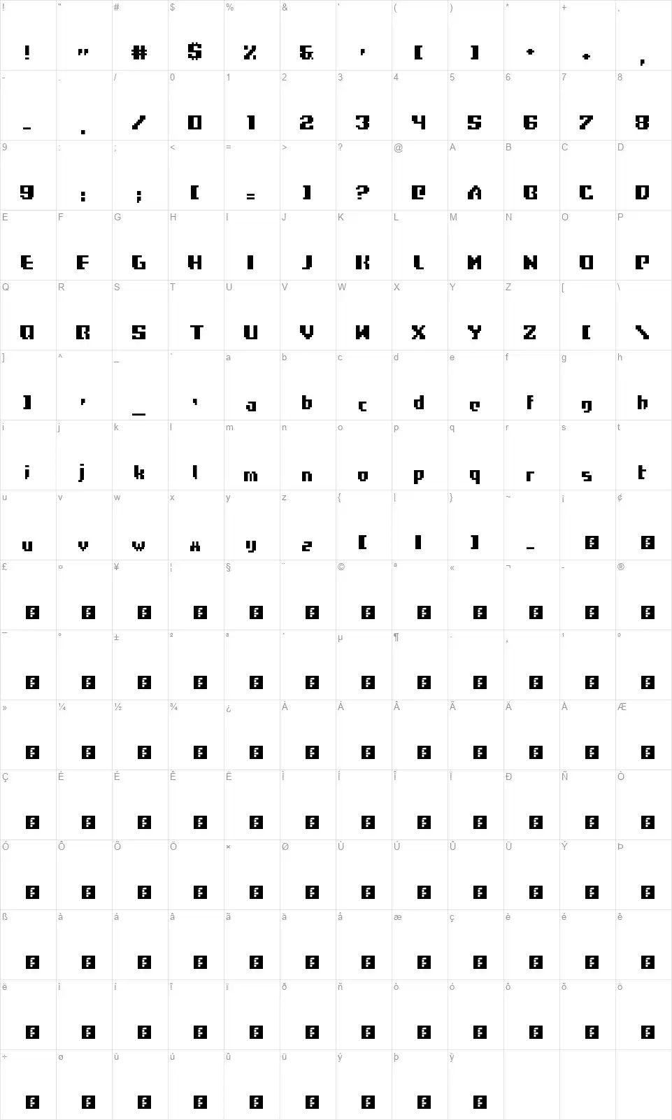 Frogotypefont character map