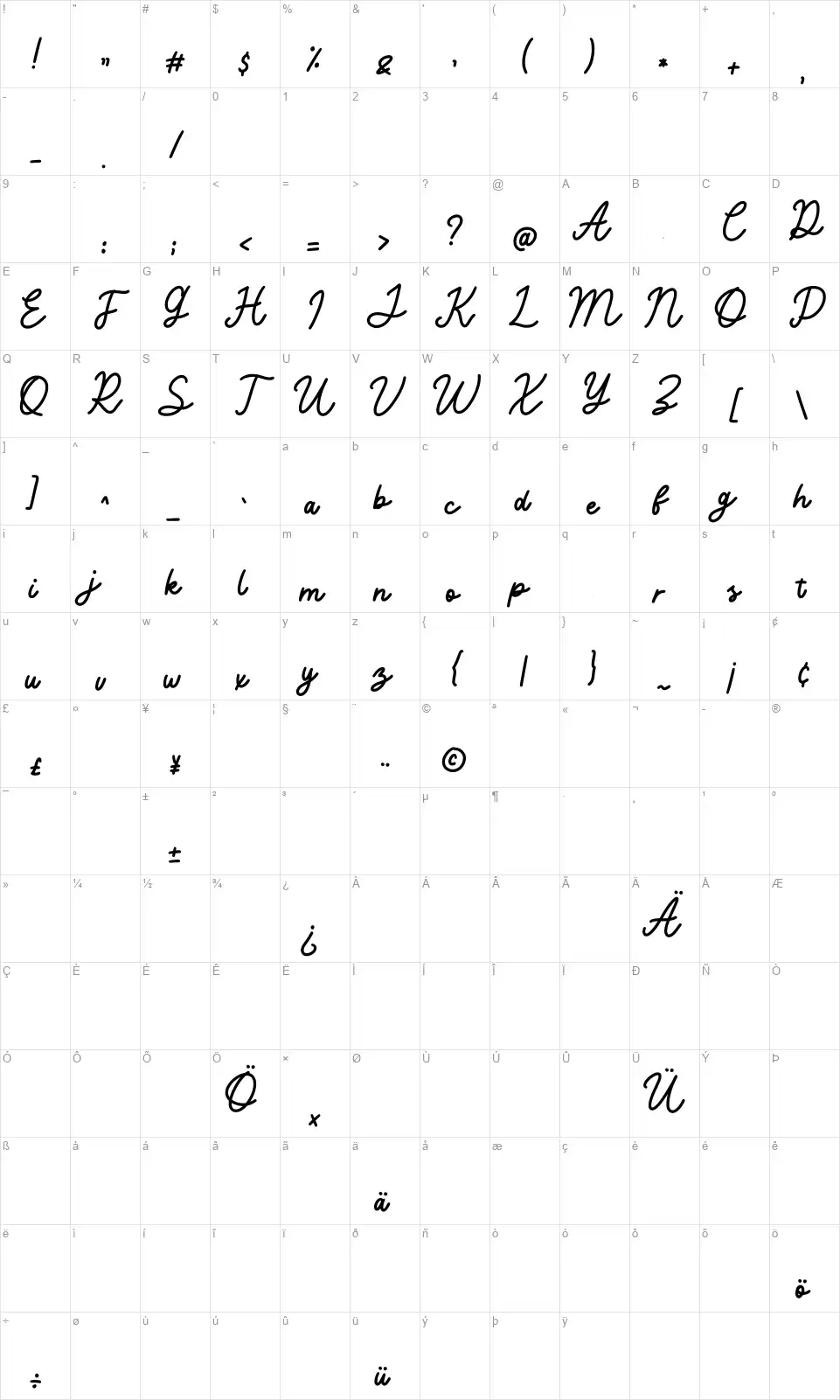 Frostinefont character map