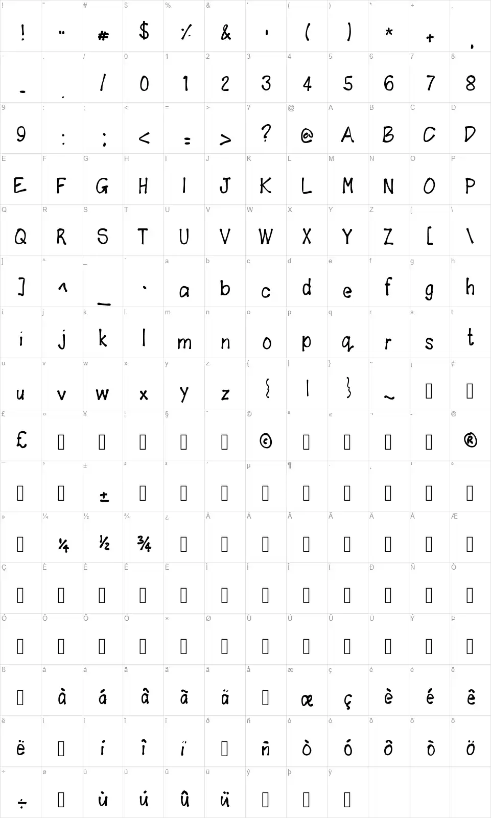 Fudgiefont character map