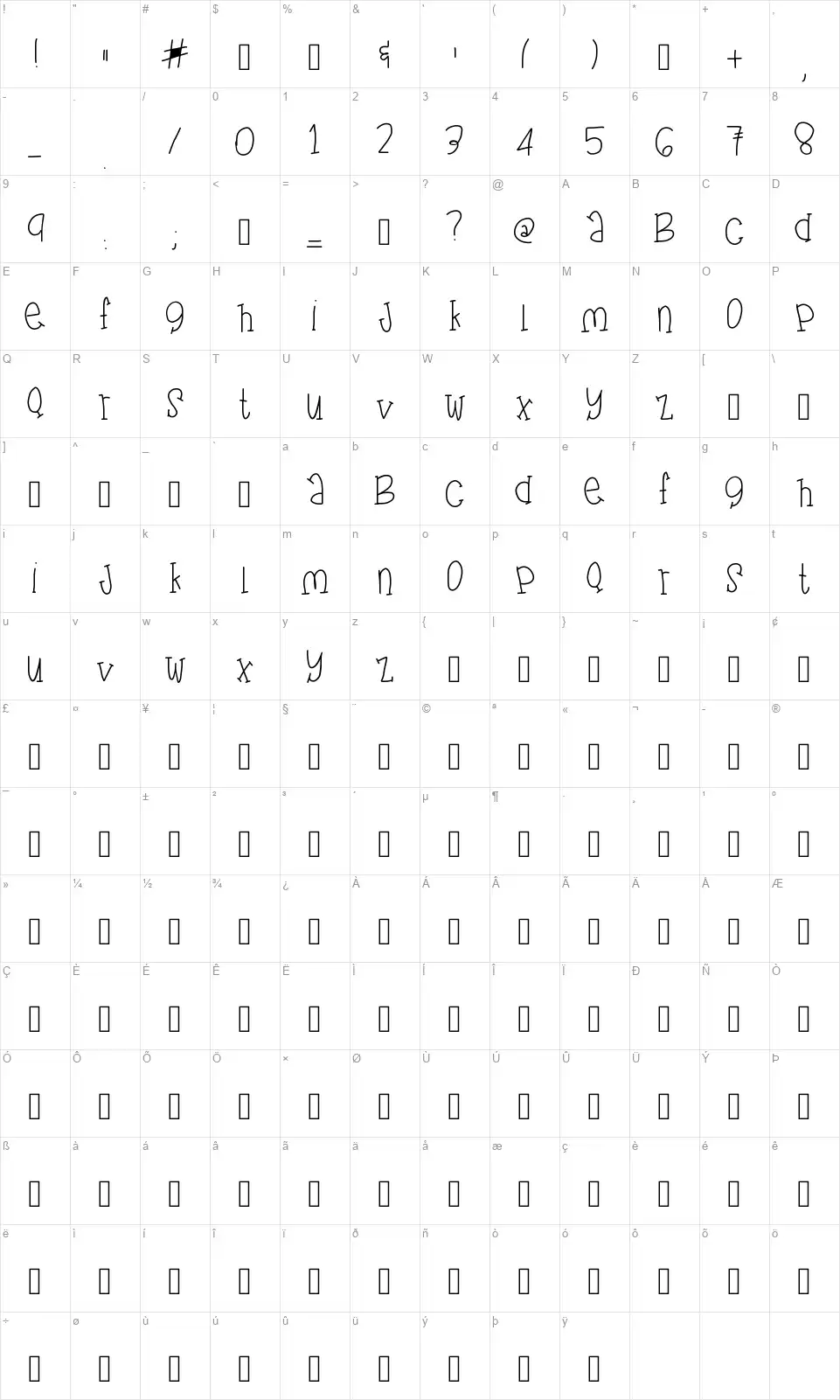 fun fragmentfont character map