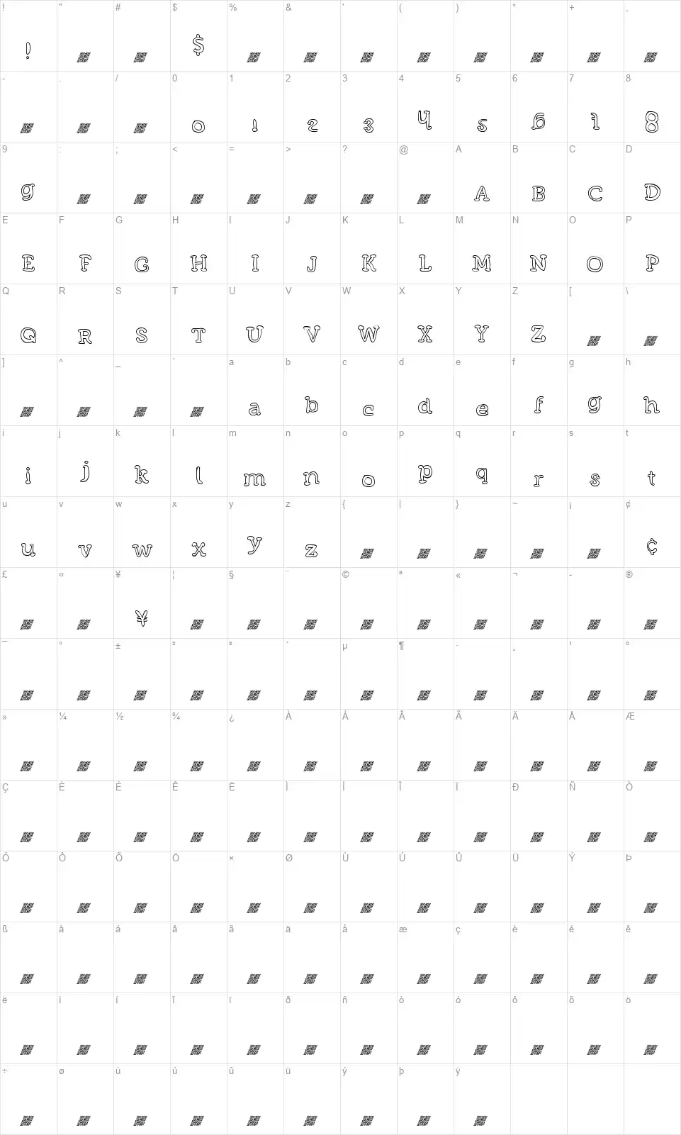 Fun Meats DTfont character map