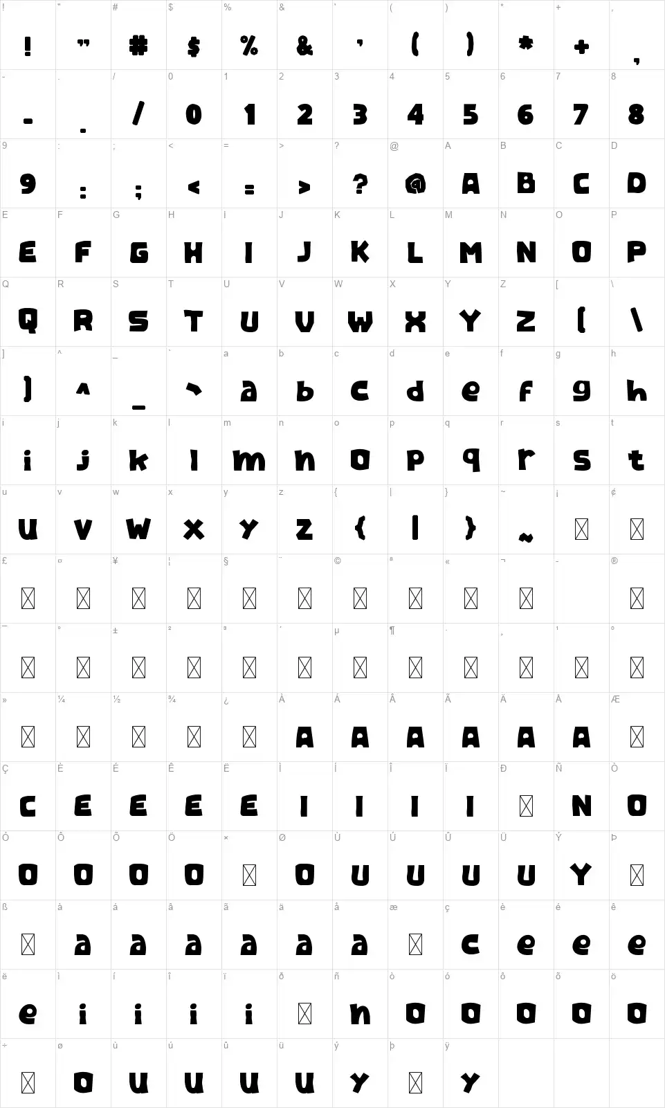 Funda Table des caractères Fundafont character map
