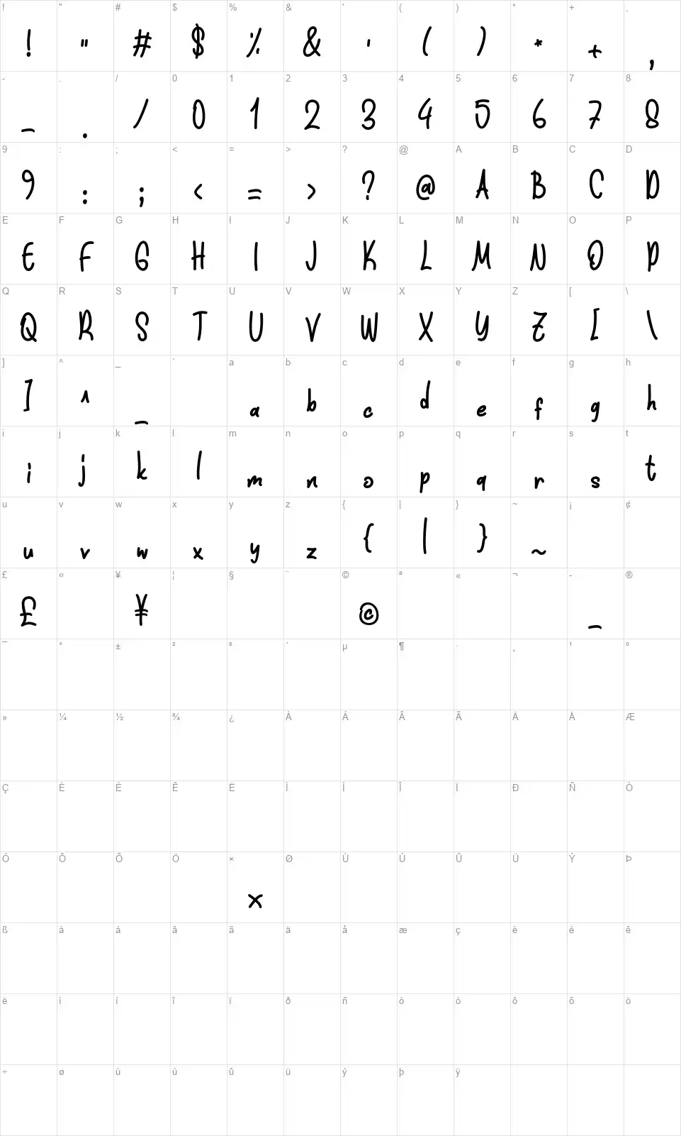 Funnisfont character map