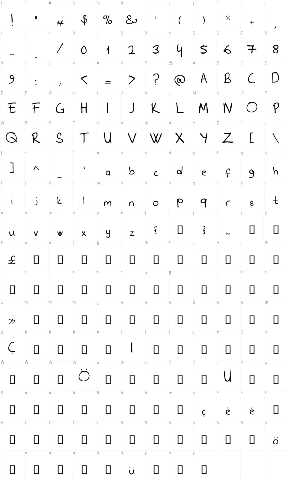 Furro Scriptfont character map