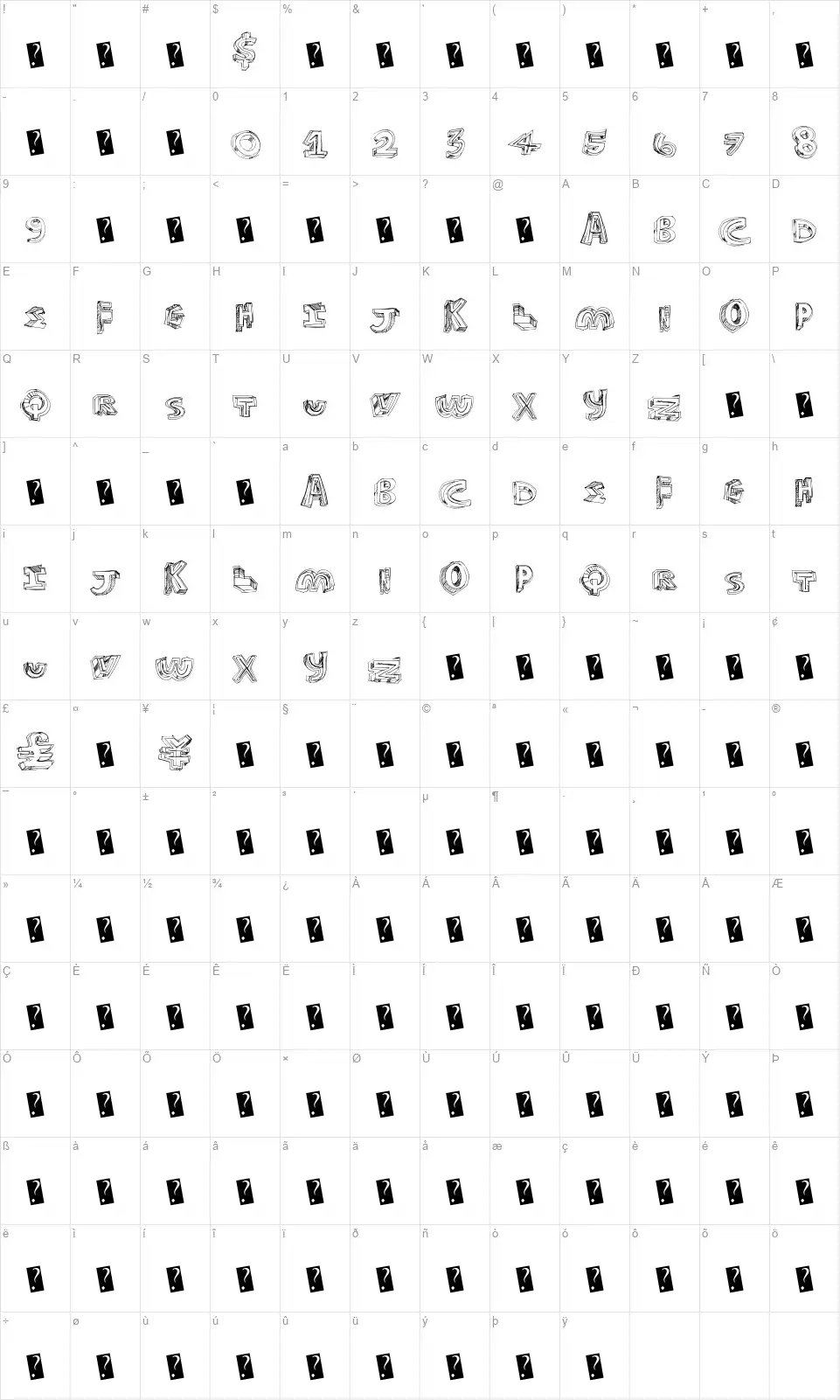 Future Stylefont character map