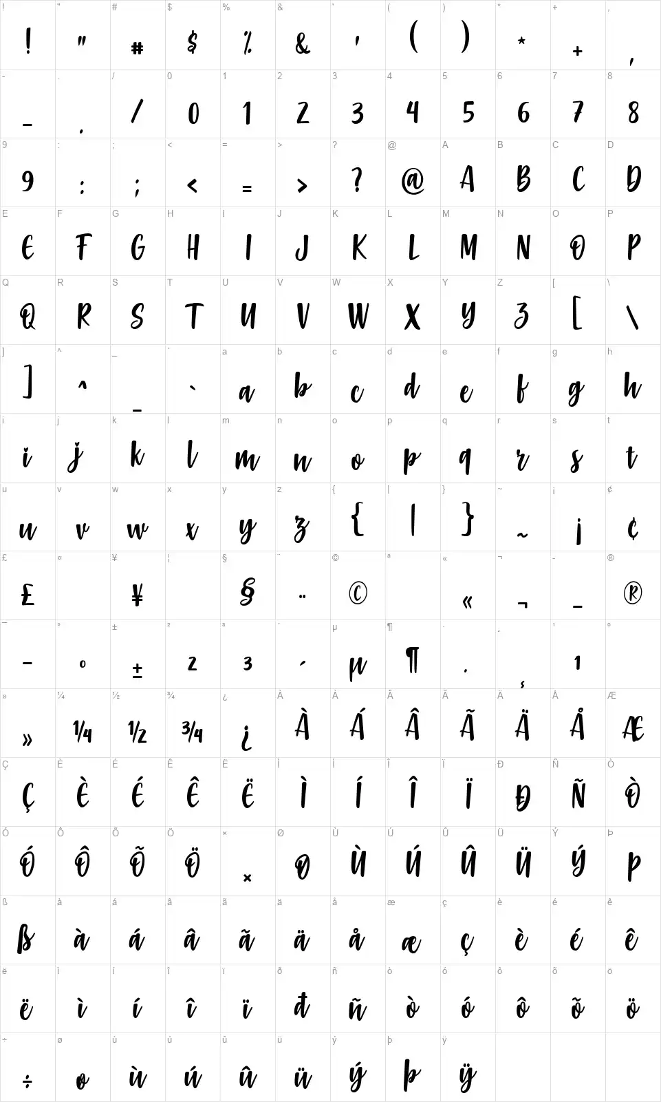Gabelisafont character map