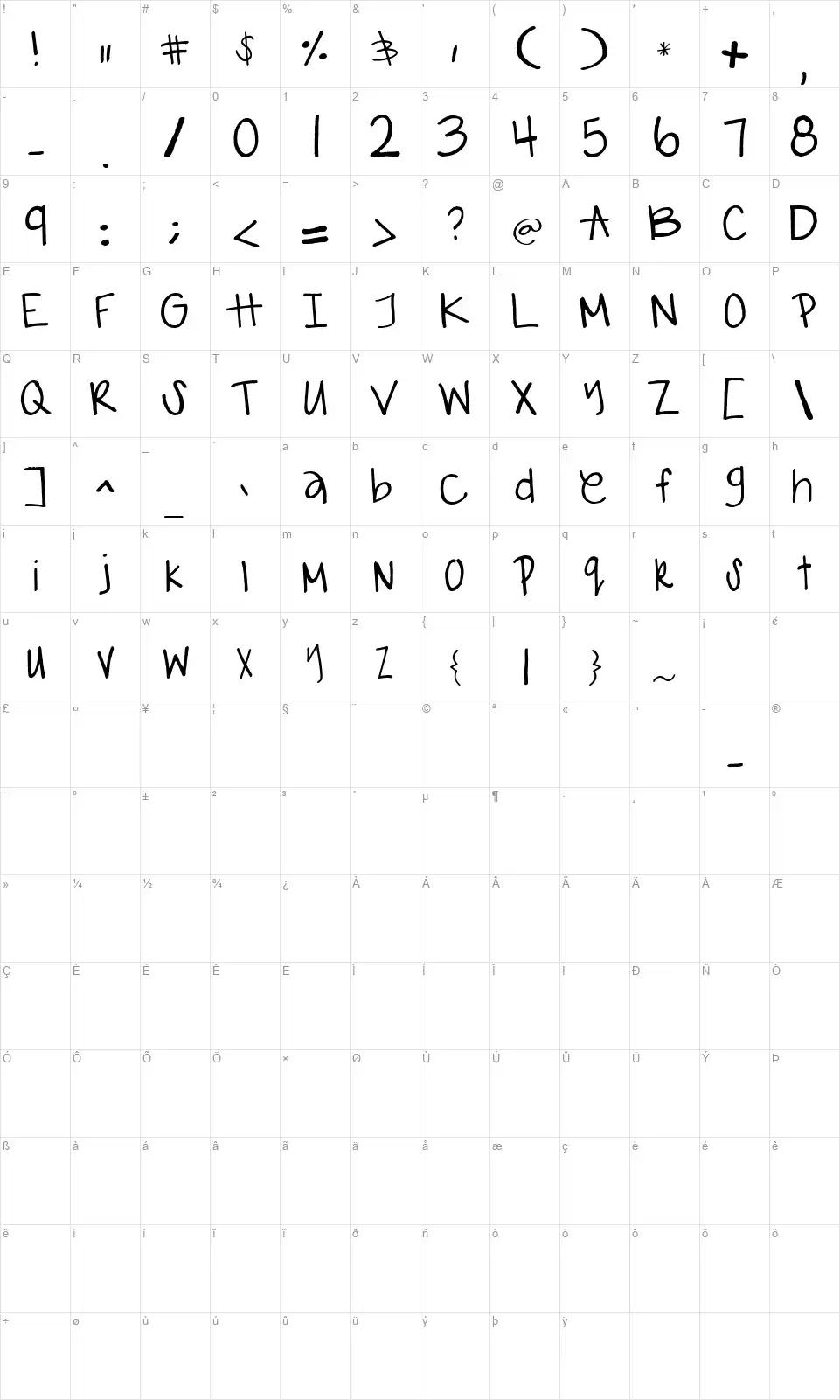 Gabiies Handwrittingfont character map