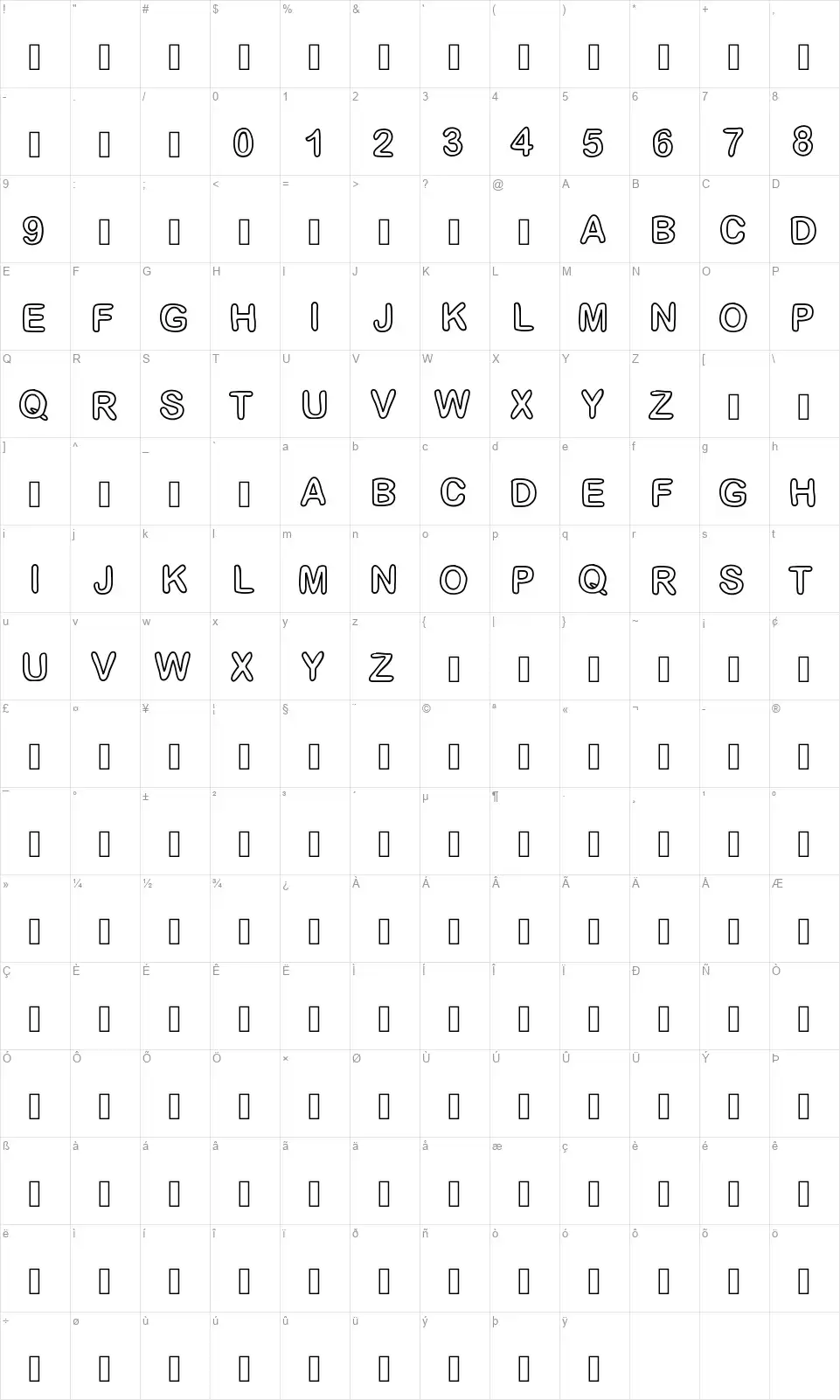 Gaellefont character map