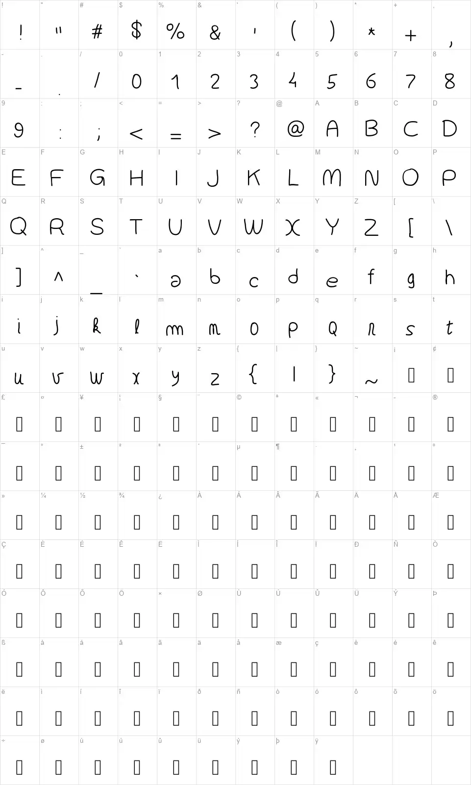 Gaelle Number 8font character map